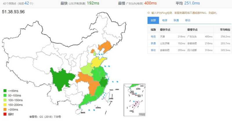 Regxa英国VPS测评 - 全国三网Ping平均延迟