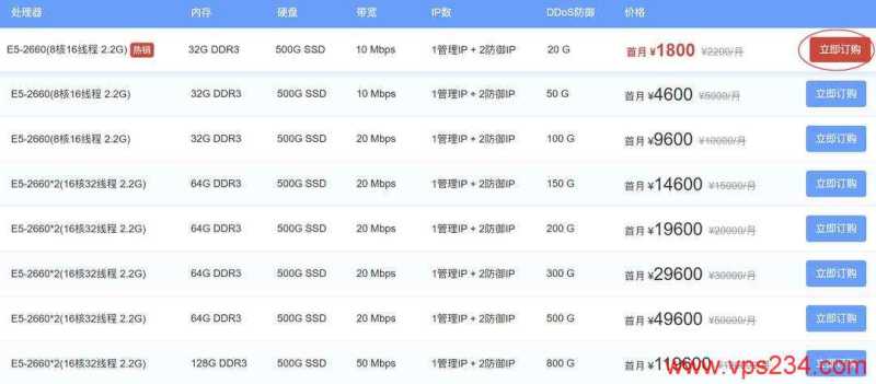 华纳云香港高防服务器购买教程-套餐选择