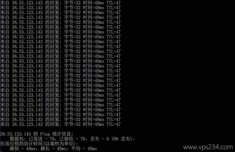 HHost香港VPS网络测试-本地Ping平均延迟