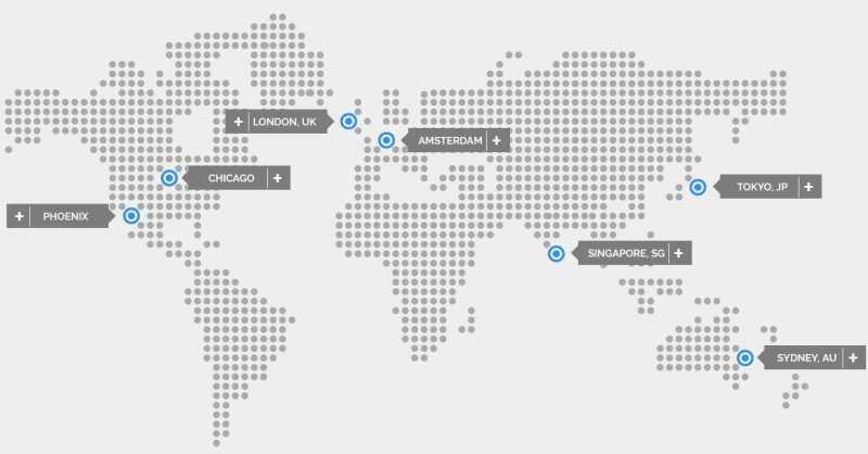 TMDHosting美国虚拟主机怎么样？Windows和Linux支持值得入手吗？插图1