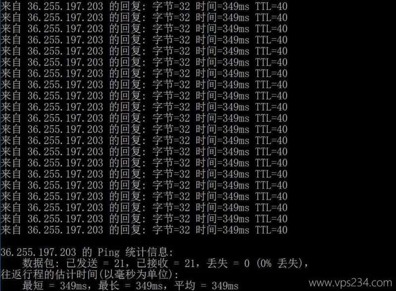 莱卡云印度家宽VPS网络测试-本地Ping平均延迟