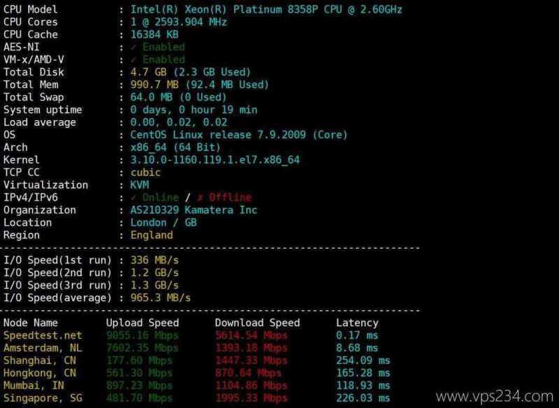 VPSServer英国VPS测评-性能和速度