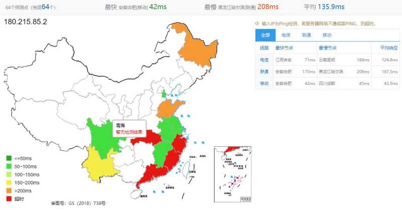 TOTYUN香港VPS怎么样，有什么测评介绍吗？插图2