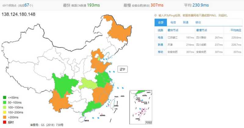 pq.hosting美国VPS怎么样测评介绍插图2