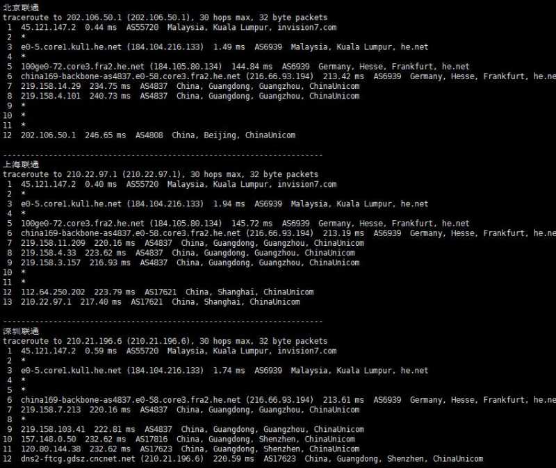 VPS Malaysia马来西亚VPS测评 - 联通回程路由