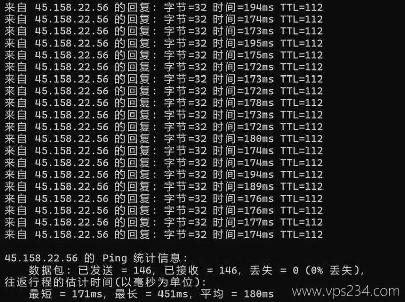 CSTserver美国裸金属服务器测评-本地Ping平均延迟测试