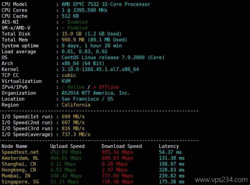 吉云美国家宽VPS网络测试-性能和速度