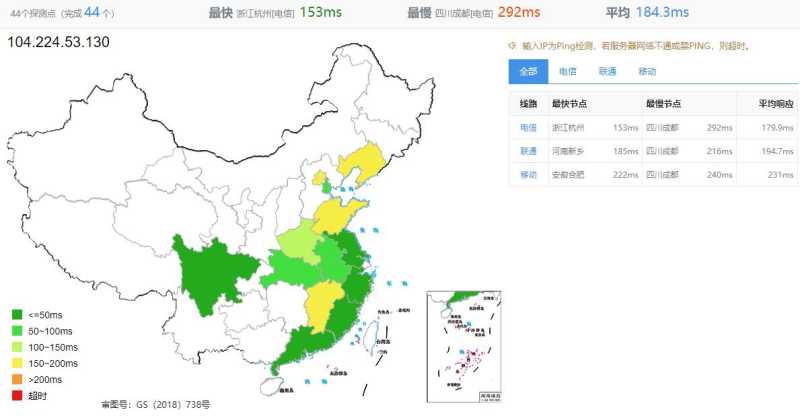 Limewave美国VPS测评 - 全国三网Ping延迟测试