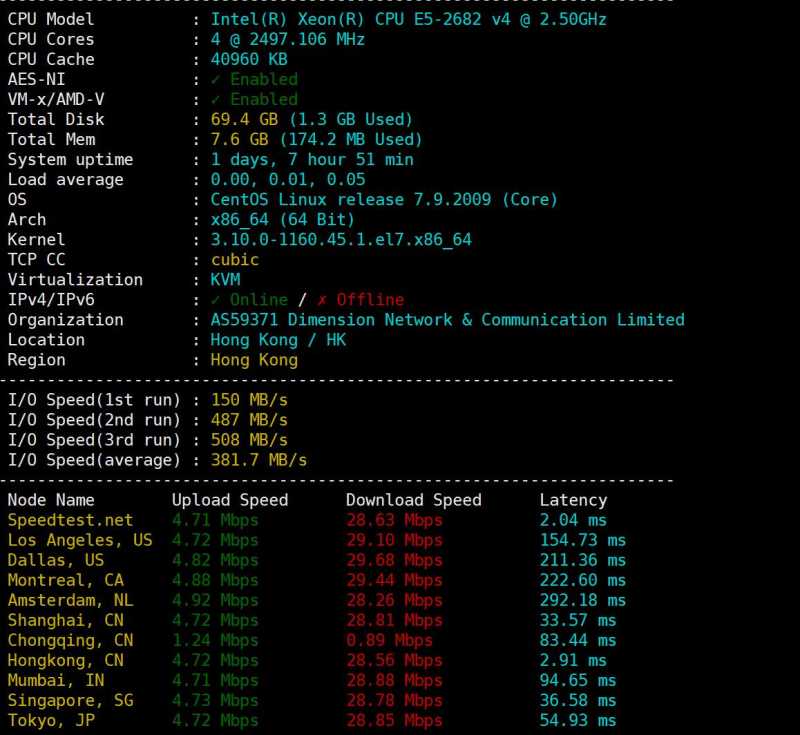 性能和速度测试