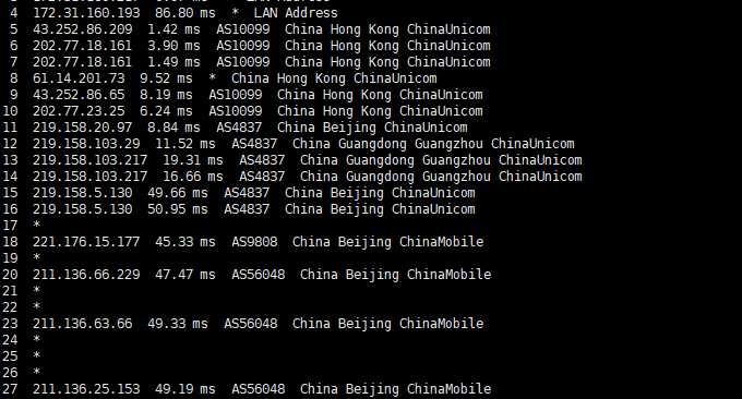UCloud 低价 VPS 套餐整理：月付、年付和机房怎么选？插图26