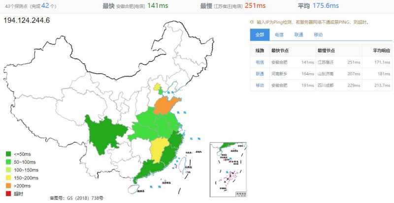 BudgetVM美国独立服务器测评 - 全国三网Ping延迟效果