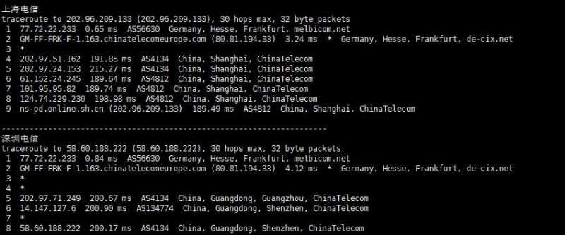 justhost.asia德国VPS测评 - 电信回程路由