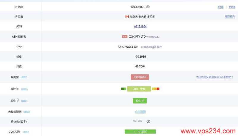 WePC加拿大VPS网络测试-IP属性