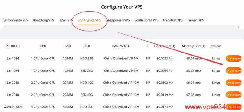 RAKsmart美国VPS购买教程-节点选择