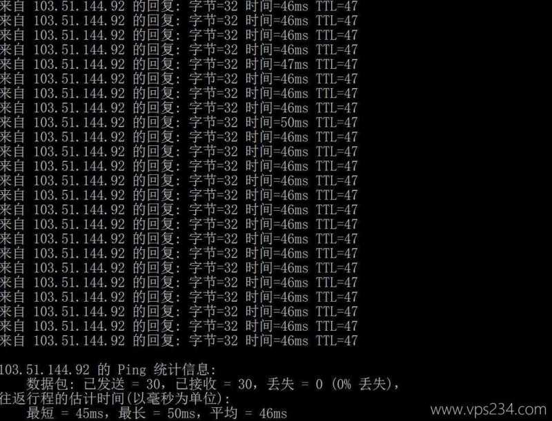 ZJI香港GPU服务器测评-本地Ping平均延迟测试