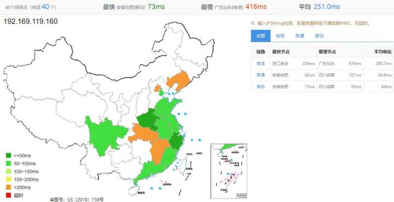 arkecx台湾VPS测评 - 本地Ping延迟测试