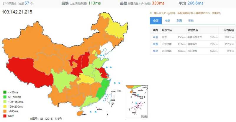 NATANETWORK印尼VPS测评 - 全国三网Ping延迟测试