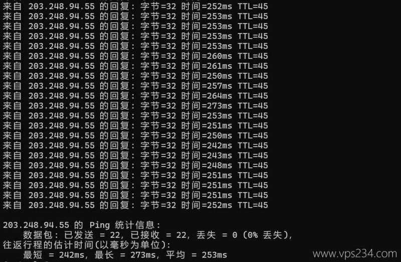 LOCVPS韩国VPS测评-本地Ping平均延迟测试
