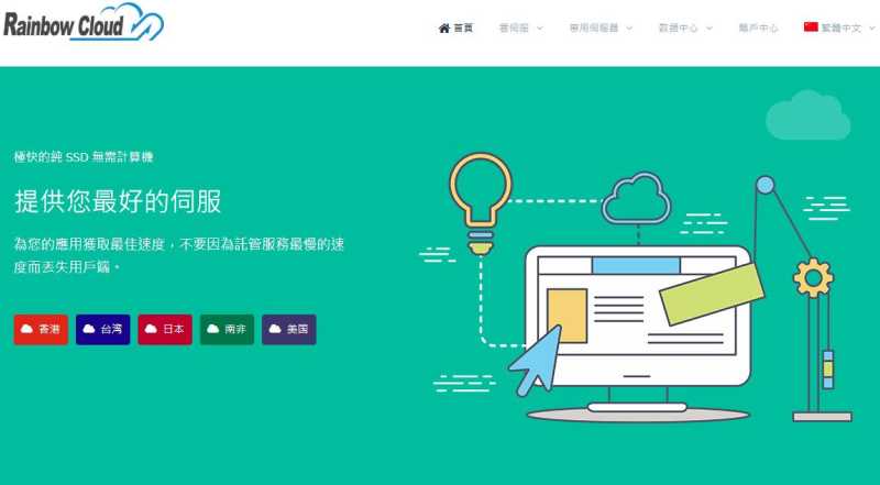 RainbowCloud海外主机南非、日本、香港、台湾等VPS和站群服务器支持怎么样，有哪些推荐？插图