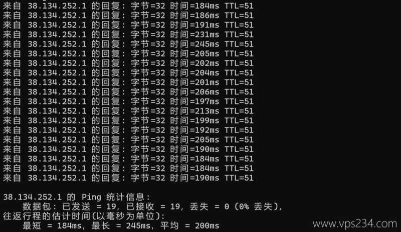 UQIDC美国VPS测评-本地Ping平均延迟测试