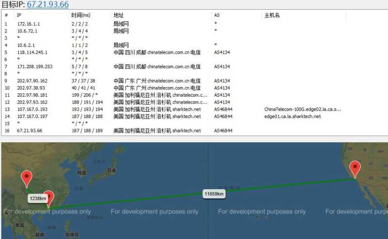 Sharktech 荷兰 VPS 套餐对比：价格、配置和线路怎么选？插图24