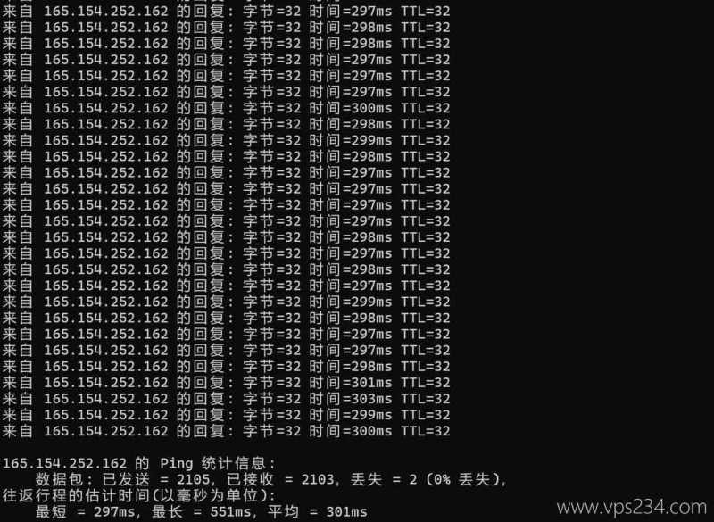 SurferCloud英国VPS网络测试-本地Ping平均延迟