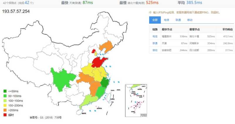 Evoxt马来西亚VPS测评  - 全国三网Ping延迟测试