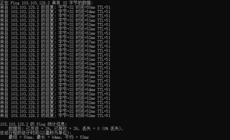 FormoHost台湾VPS测评怎么样？推荐入手吗？插图