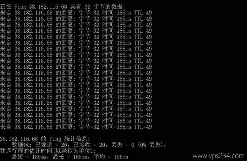 IPRaft土耳其VPS网络测试-本地Ping平均延迟