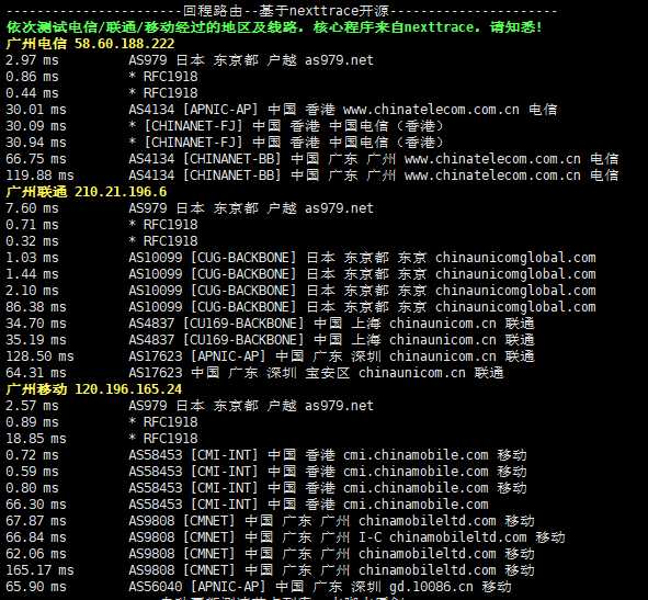 莱卡云日本VPS测评:500GB月流量@100Mbps带宽35元/月大带宽服务器,三网直连大陆优化表现解析