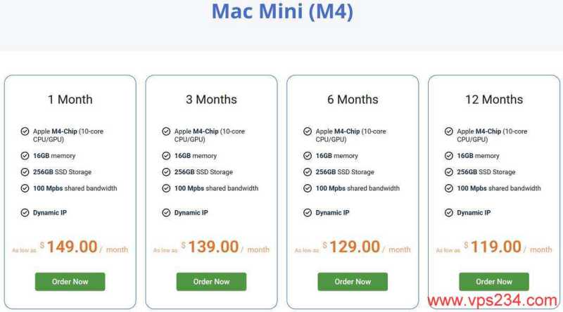 哪里有马来西亚Mac Mini (M4)服务器双ISP家宽IP，Blend Hosting的怎么样，值得入手吗？插图8