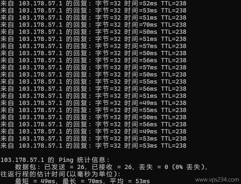 江苏安全云香港VPS测评-本地Ping平均延迟测试