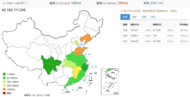 绿云荷兰VPS测评 - 全国三网Ping延迟效果