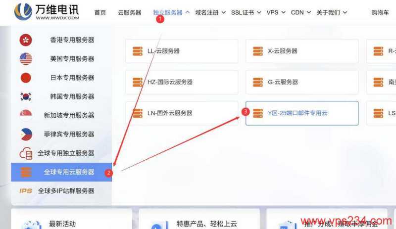 万维电讯邮件服务器购买教程-首页入口