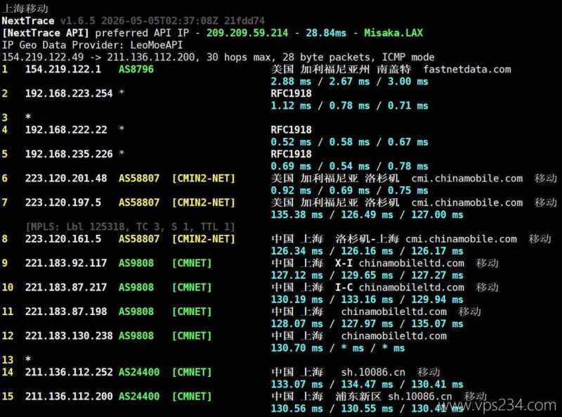 速科云美国VPS怎么样？CN2 GIA和AS9929优化线路搭配独享带宽好用吗？插图8