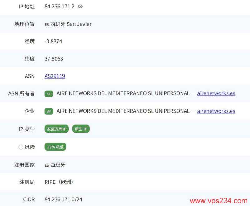 WePC西班牙家宽VPS网络测试-ISP类型IP