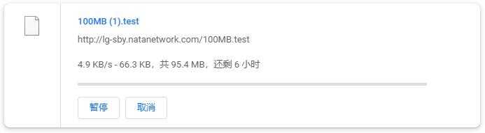 NATANETWORK印尼VPS测评 - 本地下载速度