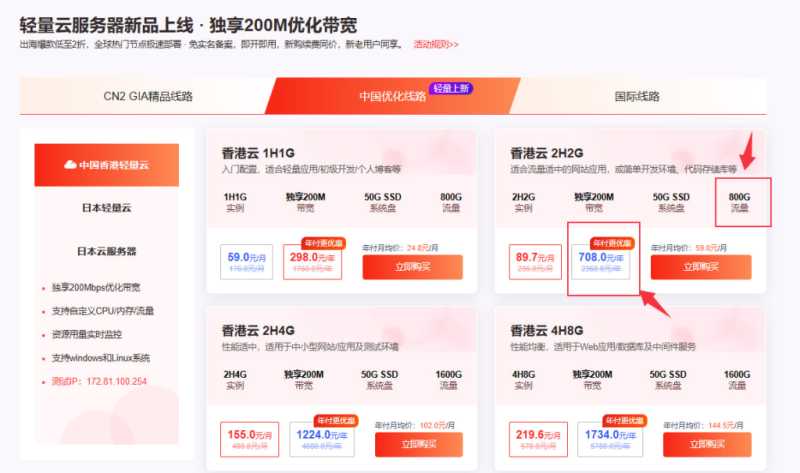 Jtti香港轻量云服务器2C2G 200Mbps专用带宽 1000GB月流量终身循环$87/年怎么样，值得入手吗？插图1