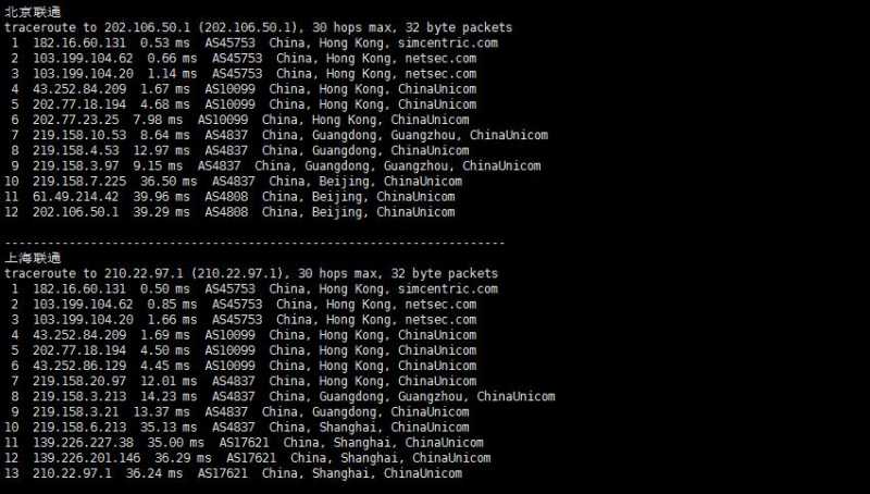 Varidata香港VPS测评 - 联通回程路由
