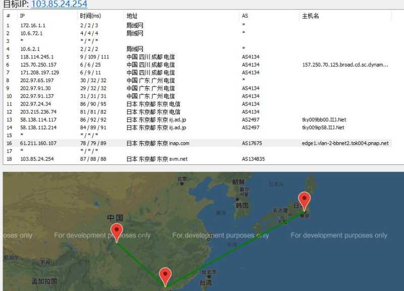 LOCVPS日本VPS支持Windows吗，性能怎么样值得入手吗？插图2