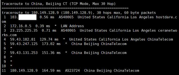 HostDare 日本 VPS 套餐对比：价格、配置和线路怎么选？插图3