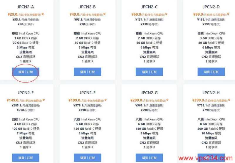 UFOVPS日本VPS购买教程-套餐选择