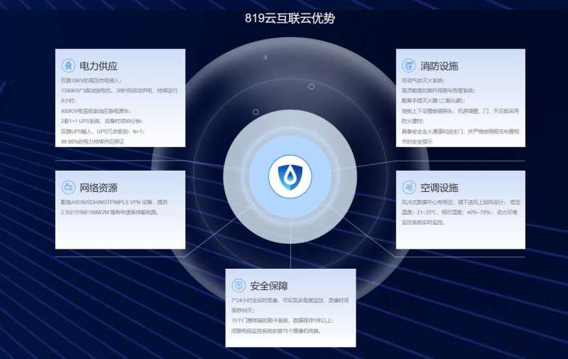 美国独立服务器推荐 - 819云互联
