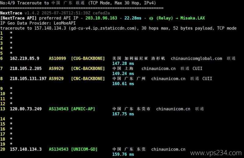 丽萨主机美国家宽VPS网络测试-联通回程路由