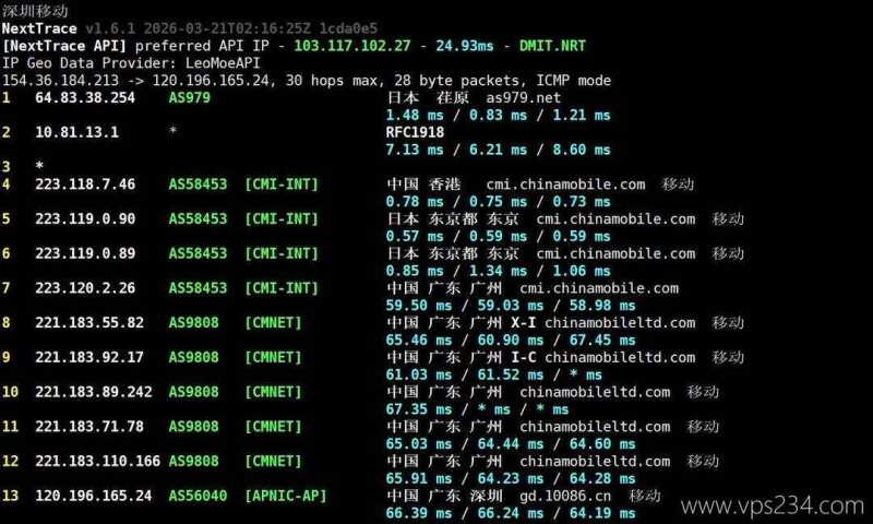 雨云日本VPS有CN2回程线路的吗？延迟低网络稳定怎么样，值得入手吗？插图9