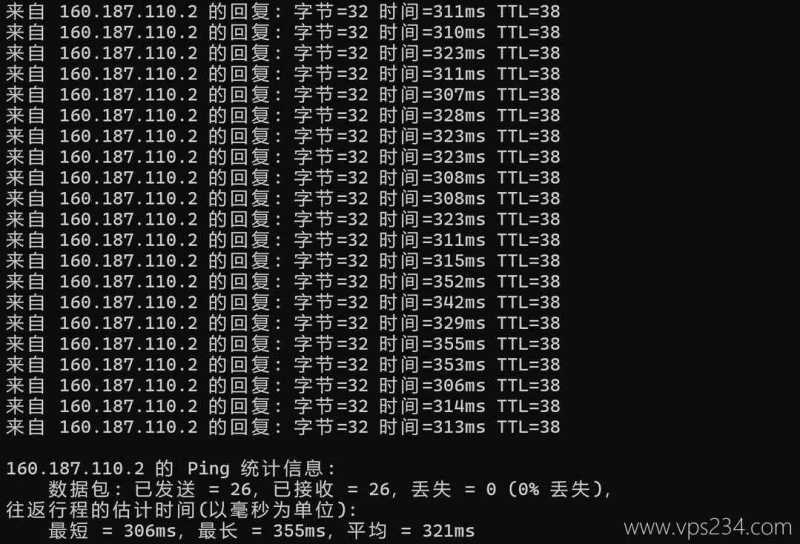 WePC澳大利亚VPS网络测试-本地Ping平均延迟