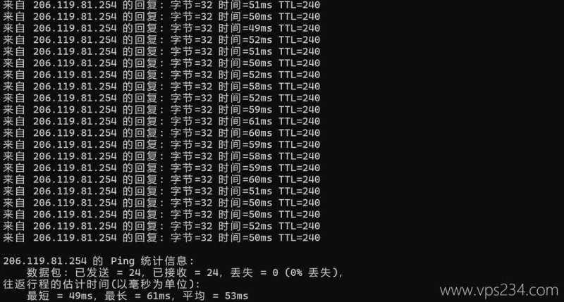 华纳云香港站群服务器-本地Ping平均延迟
