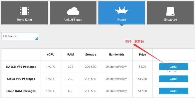 哪里有VPB法国VPS，性价比怎么样，值得入手吗？插图2