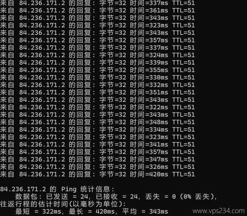 WePC西班牙家宽VPS网络测试-本地Ping平均延迟