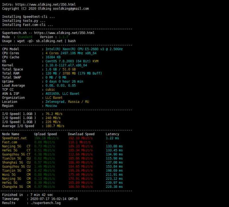 JustHost.ru性能及速度测试效果图